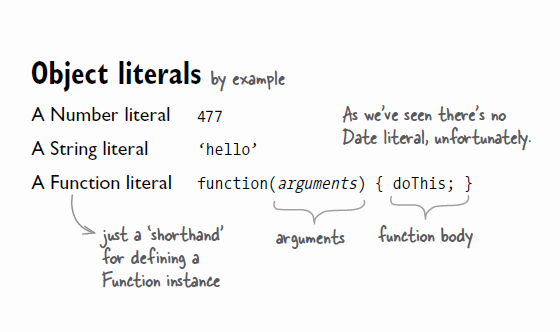 Object literals
